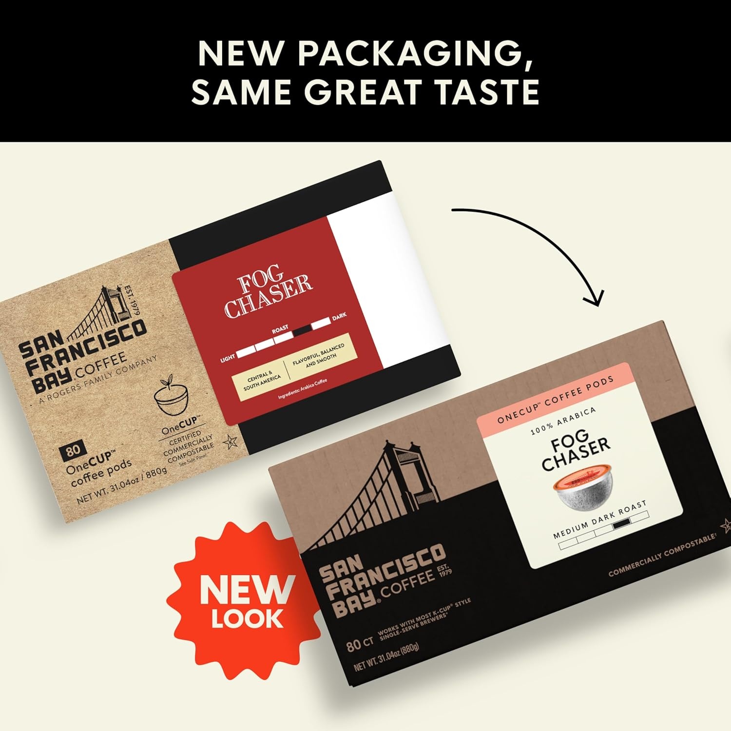 San Francisco Bay K-Cup Coffee Pods, Donut Shop (36 ct), Medium-Light Roast, Commercially Compostable Single-Serve Coffee Pods(Fog Chaser)