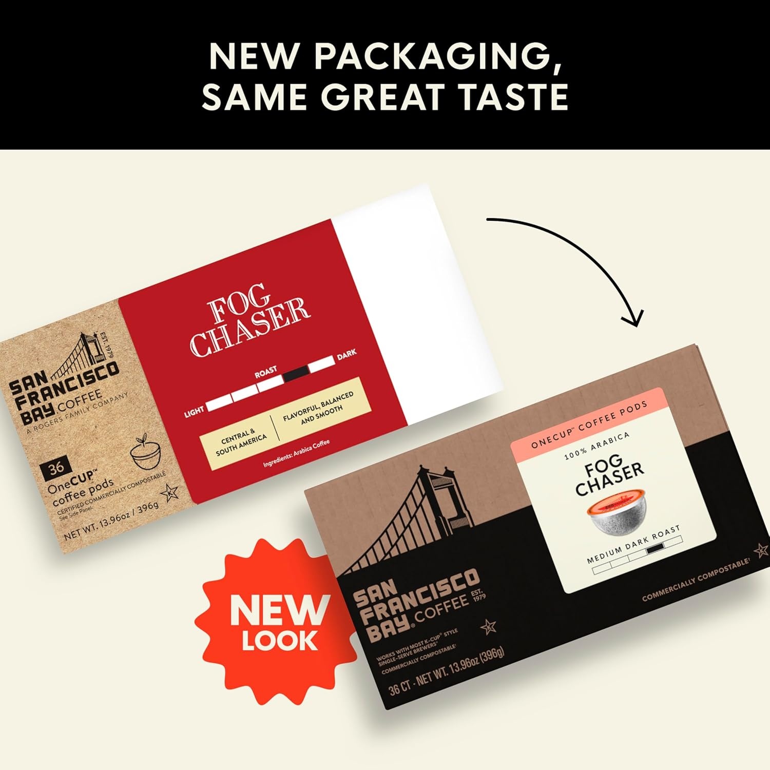 San Francisco Bay K-Cup Coffee Pods, Donut Shop (36 ct), Medium-Light Roast, Commercially Compostable Single-Serve Coffee Pods(Fog Chaser)