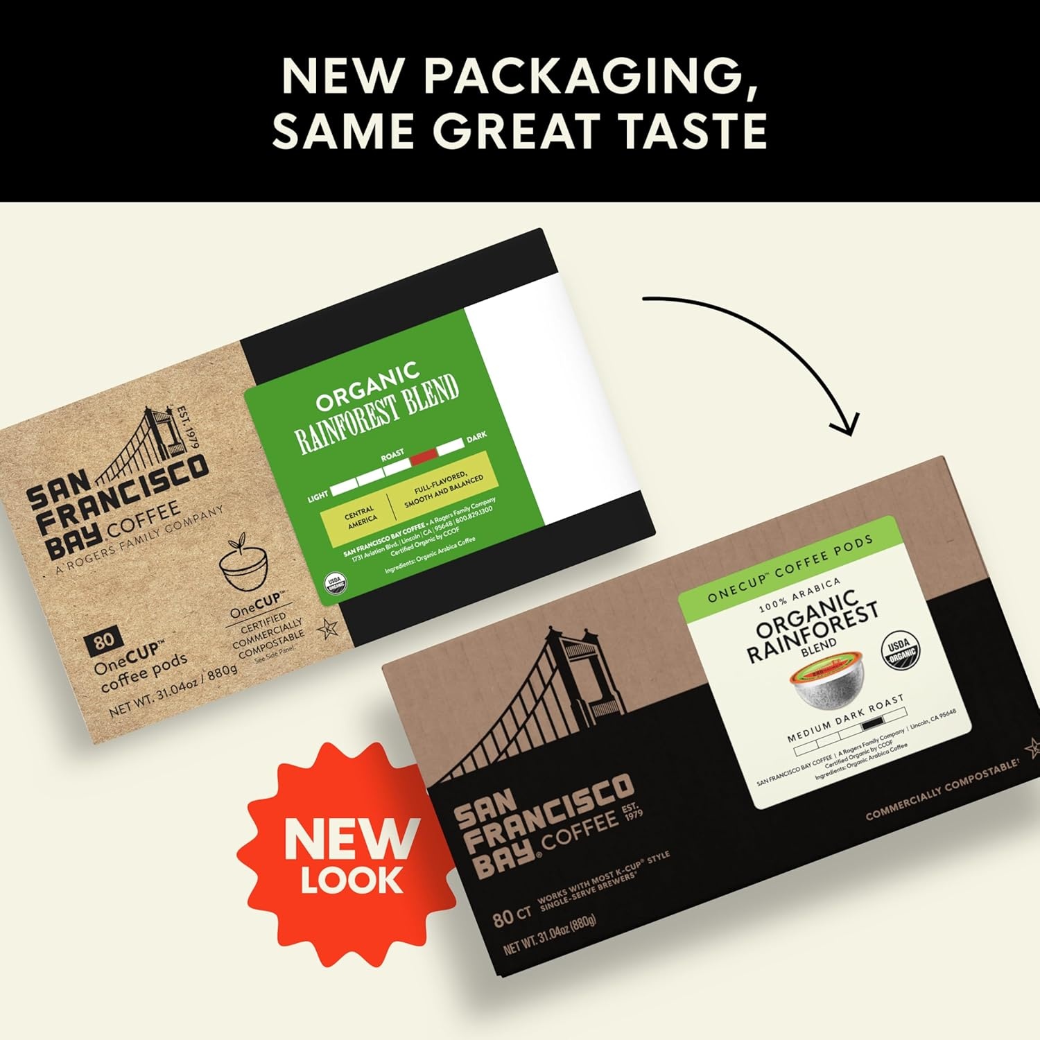 San Francisco Bay K-Cup Coffee Pods, Donut Shop (36 ct), Medium-Light Roast, Commercially Compostable Single-Serve Coffee Pods(Organic Rainforest Blend)