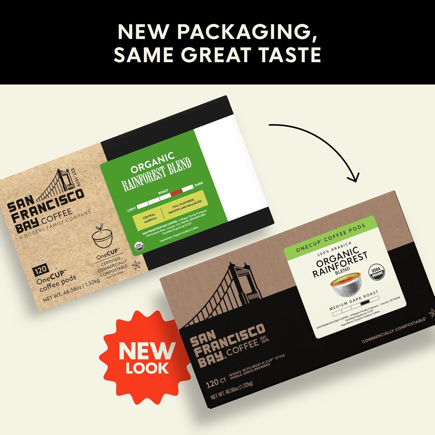 San Francisco Bay K-Cup Coffee Pods, Donut Shop (36 ct), Medium-Light Roast, Commercially Compostable Single-Serve Coffee Pods(Organic Rainforest Blend)
