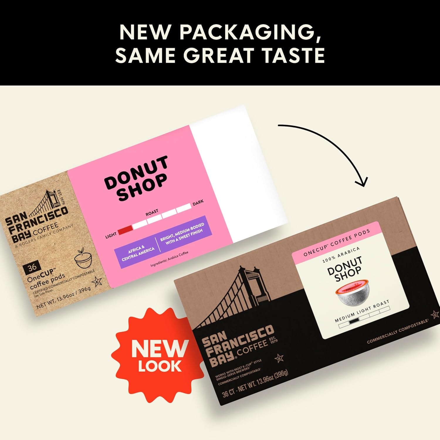 San Francisco Bay K-Cup Coffee Pods, Donut Shop (36 ct), Medium-Light Roast, Commercially Compostable Single-Serve Coffee Pods(Donut Shop)