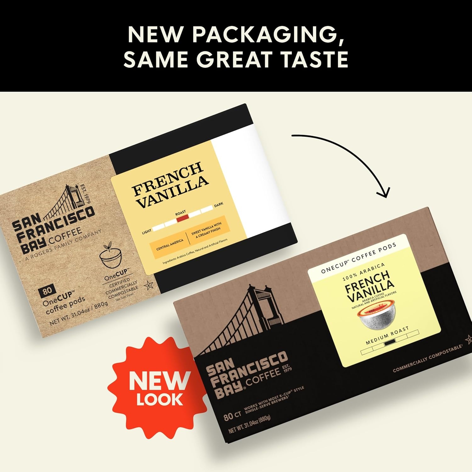 San Francisco Bay K-Cup Coffee Pods, Donut Shop (36 ct), Medium-Light Roast, Commercially Compostable Single-Serve Coffee Pods(French Vanilla)