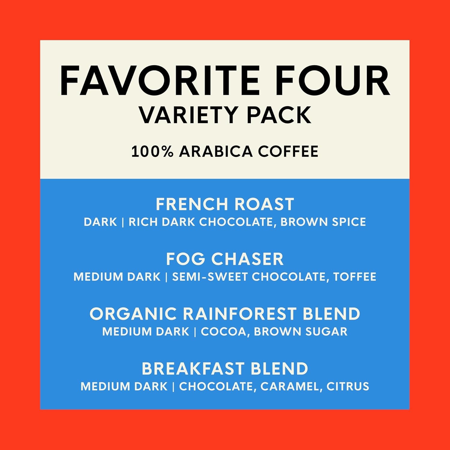 San Francisco Bay K-Cup Coffee Pods, Donut Shop (36 ct), Medium-Light Roast, Commercially Compostable Single-Serve Coffee Pods(Original Variety Pack)
