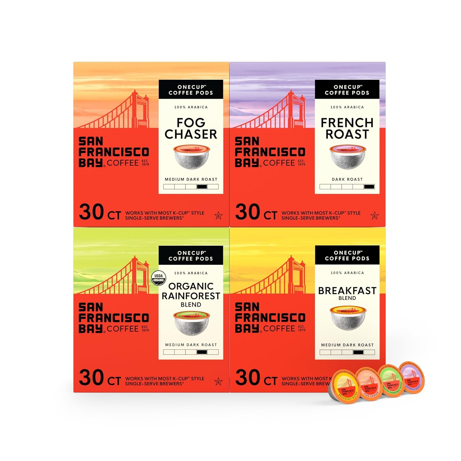 San Francisco Bay K-Cup Coffee Pods, Donut Shop (36 ct), Medium-Light Roast, Commercially Compostable Single-Serve Coffee Pods(Original Variety Pack)