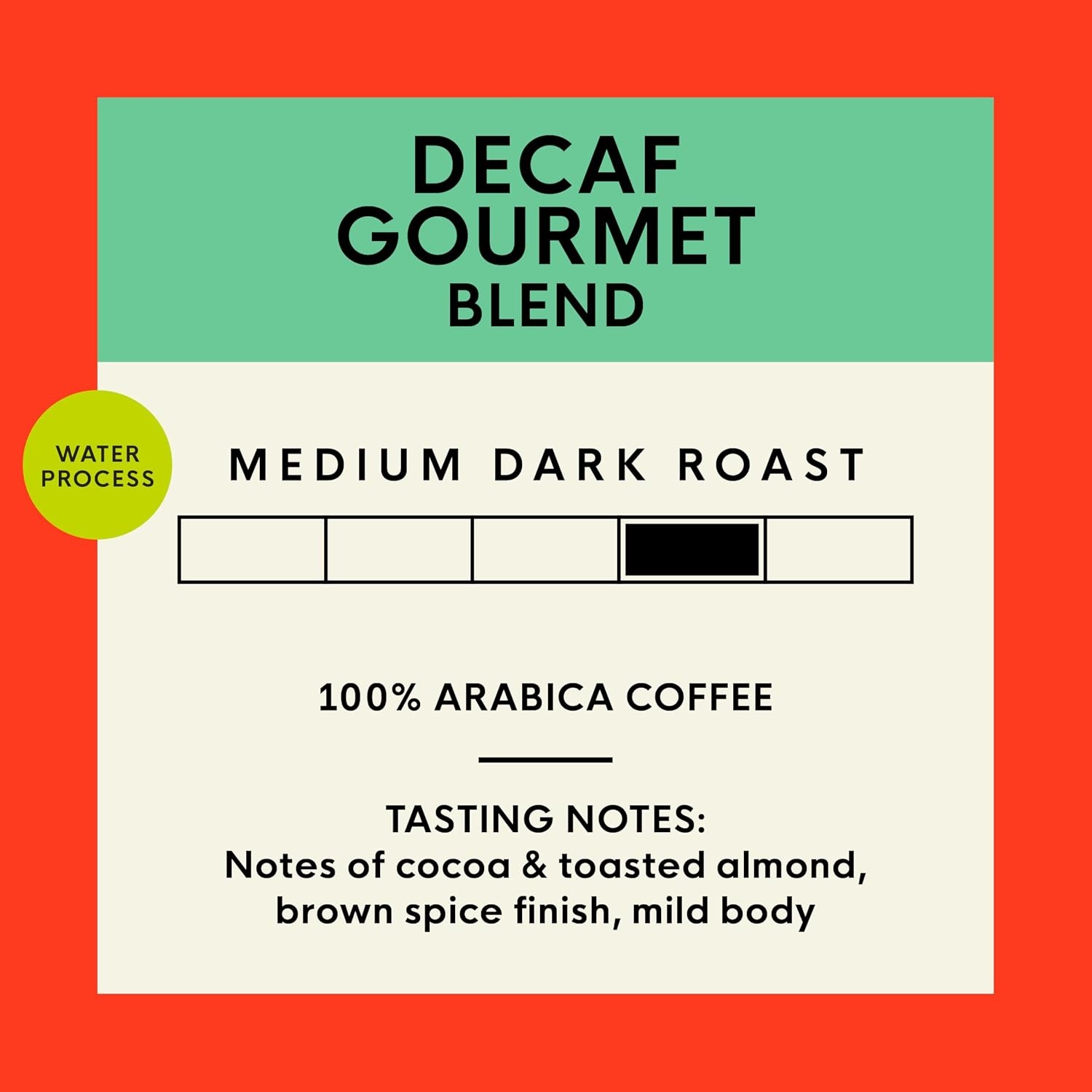 San Francisco Bay K-Cup Coffee Pods, Donut Shop (36 ct), Medium-Light Roast, Commercially Compostable Single-Serve Coffee Pods(Decaf Gourmet Blend)