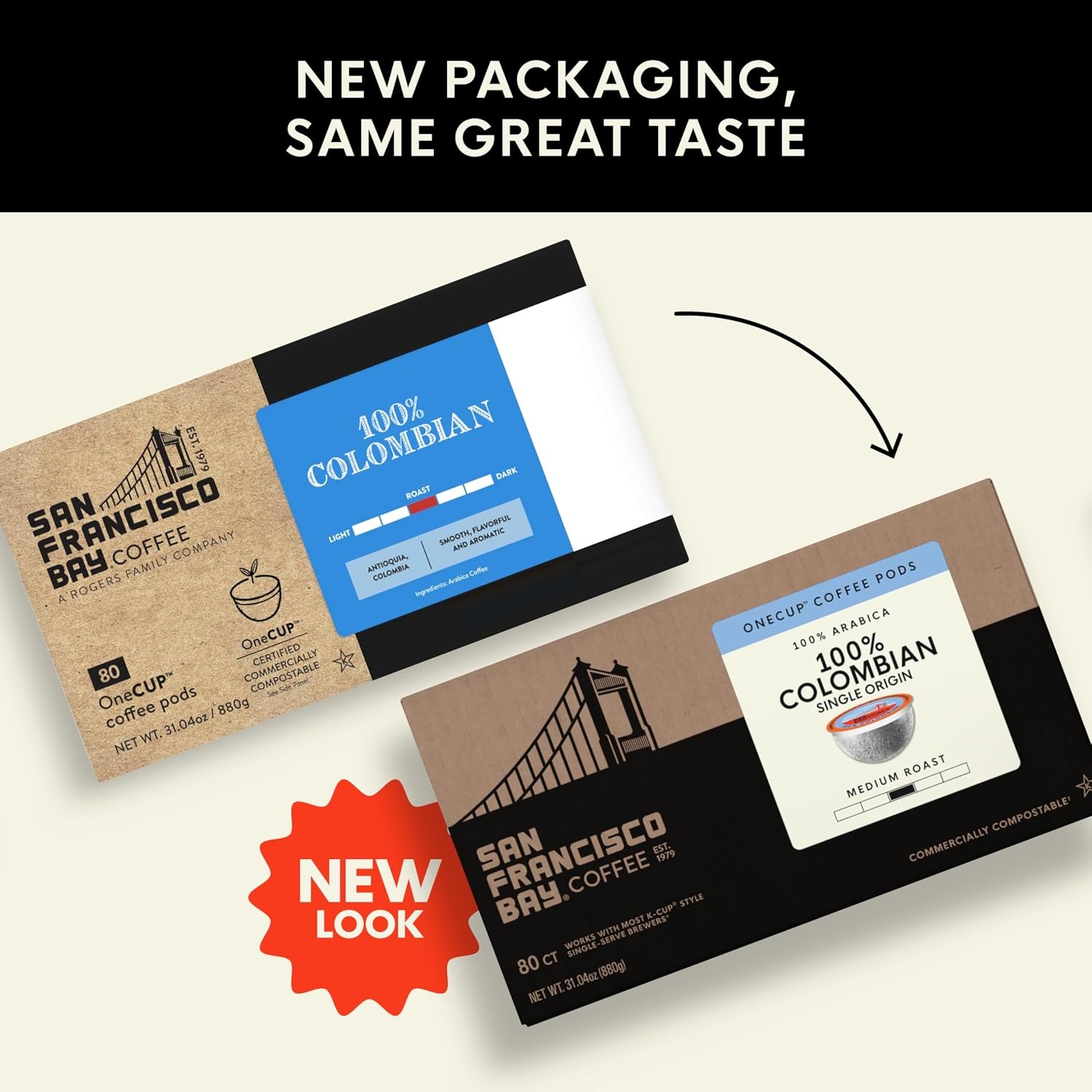 San Francisco Bay K-Cup Coffee Pods, Donut Shop (36 ct), Medium-Light Roast, Commercially Compostable Single-Serve Coffee Pods(Colombian Supremo)