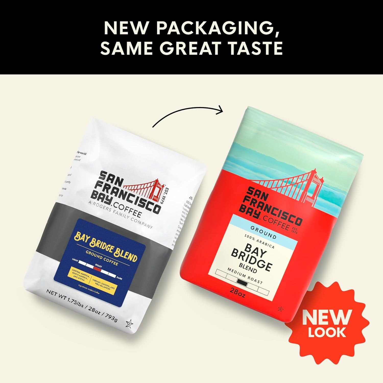 San Francisco Bay Ground Coffee, Cold Brew Blend (28 oz Bag), Coarse Ground, Medium Roast Coffee(Bay Bridge Blend)