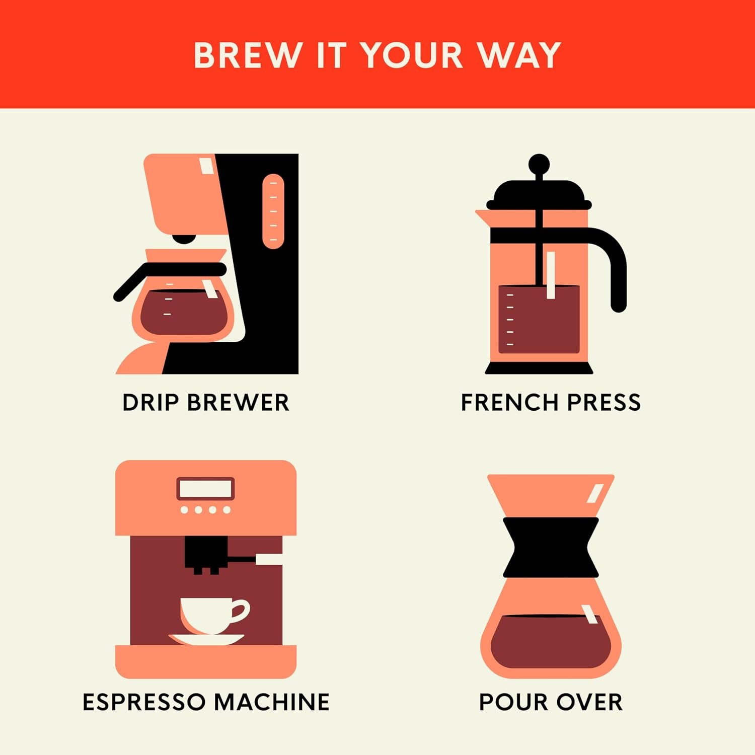 San Francisco Bay Ground Coffee, Cold Brew Blend (28 oz Bag), Coarse Ground, Medium Roast Coffee(Bay Bridge Blend)