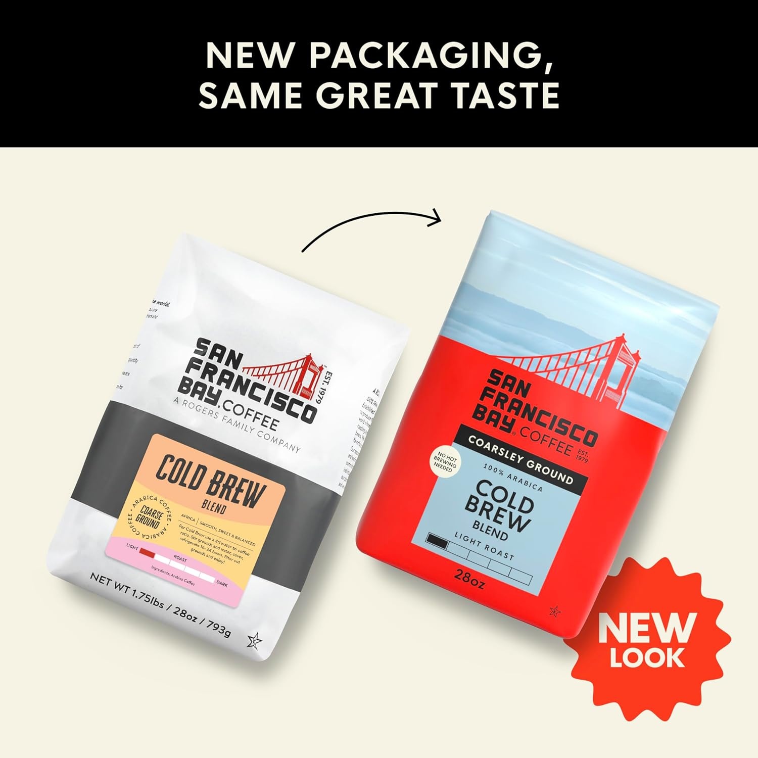 San Francisco Bay Ground Coffee, Cold Brew Blend (28 oz Bag), Coarse Ground, Medium Roast Coffee(Cold Brew)