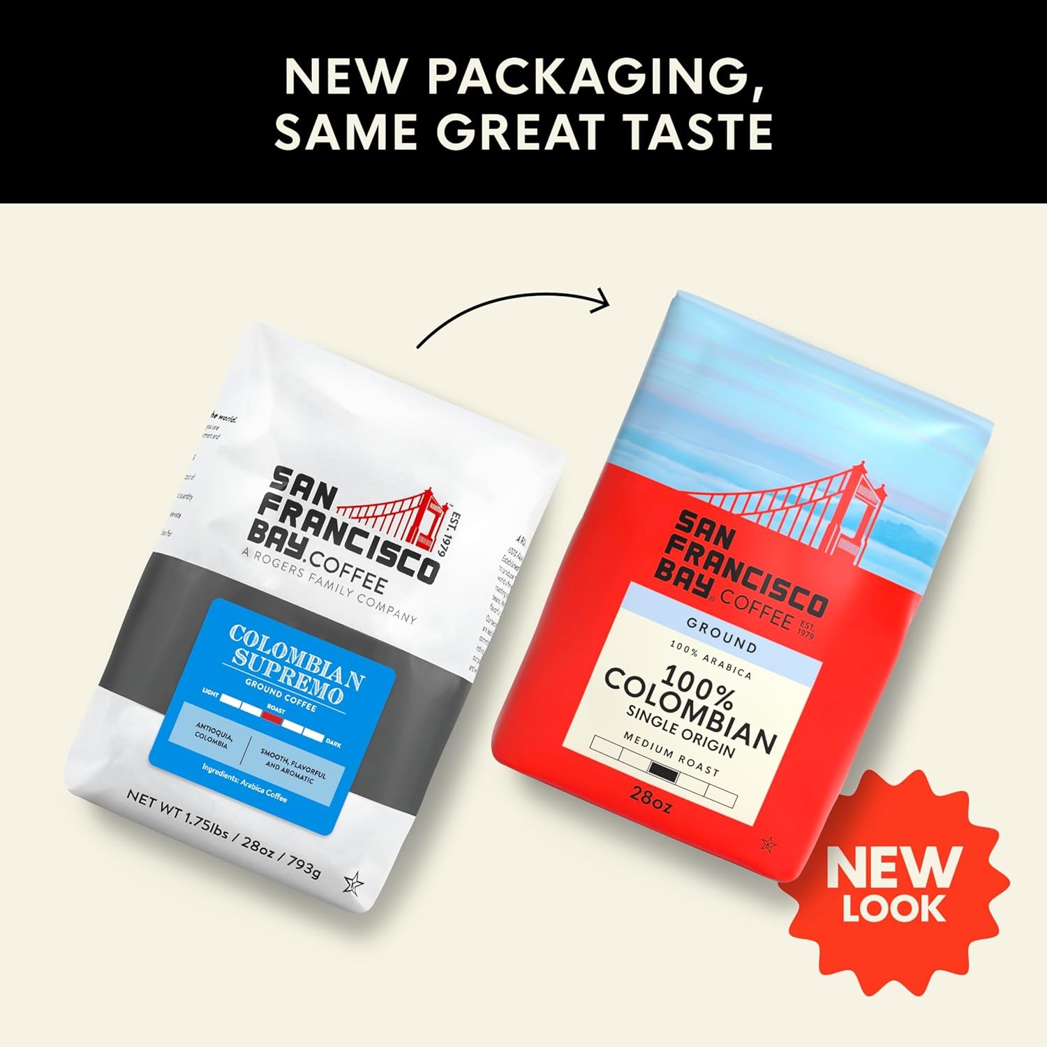 San Francisco Bay Ground Coffee, Cold Brew Blend (28 oz Bag), Coarse Ground, Medium Roast Coffee(100% Colombian)