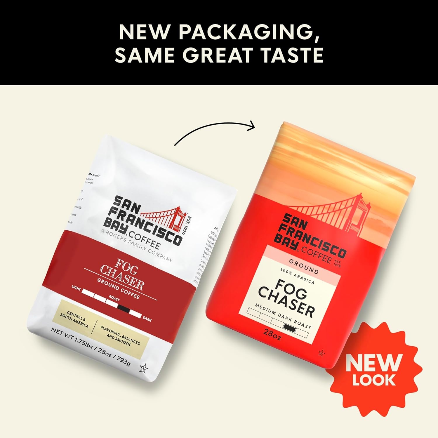 San Francisco Bay Ground Coffee, Cold Brew Blend (28 oz Bag), Coarse Ground, Medium Roast Coffee(Fog Chaser)
