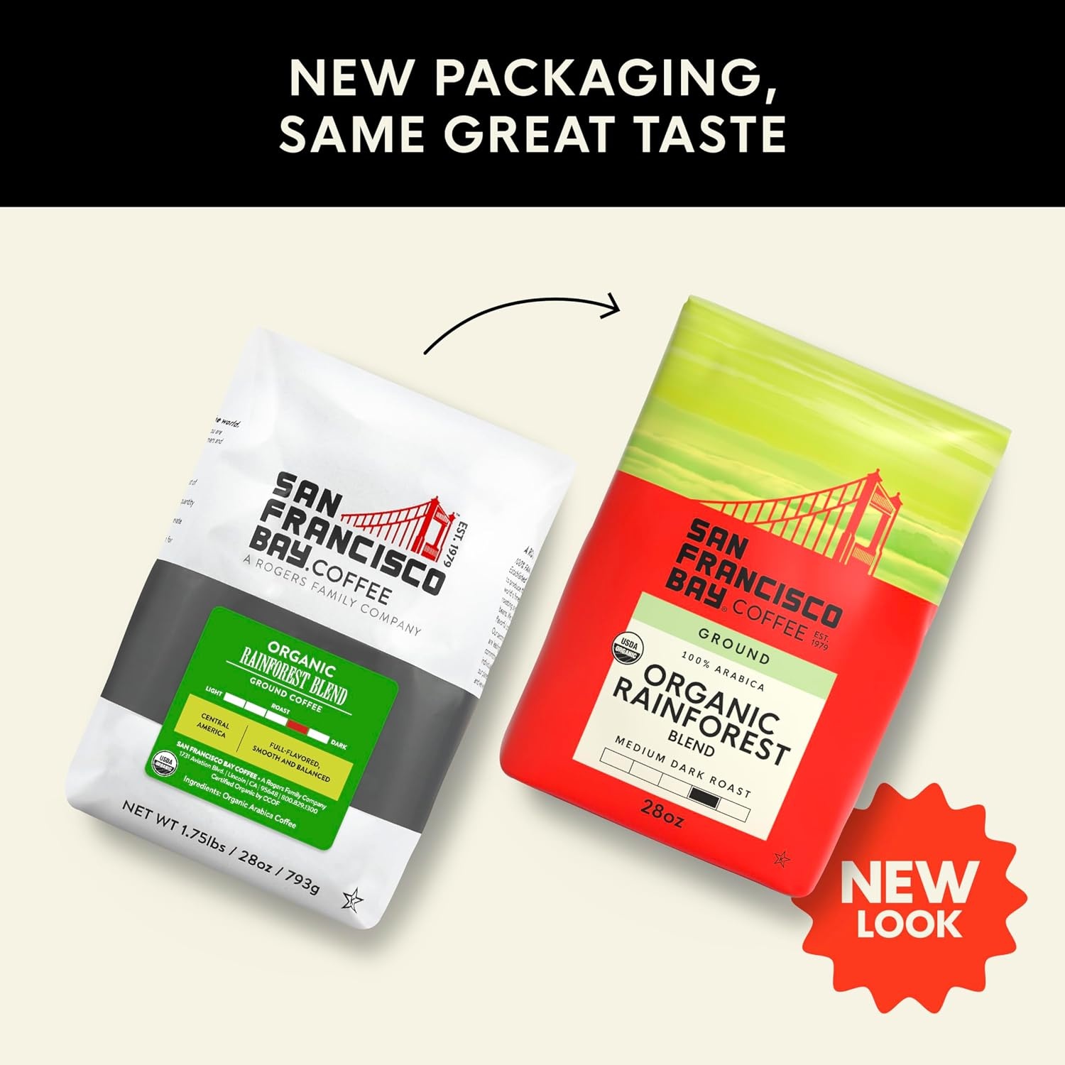 San Francisco Bay Ground Coffee, Cold Brew Blend (28 oz Bag), Coarse Ground, Medium Roast Coffee(Organic Rainforest)